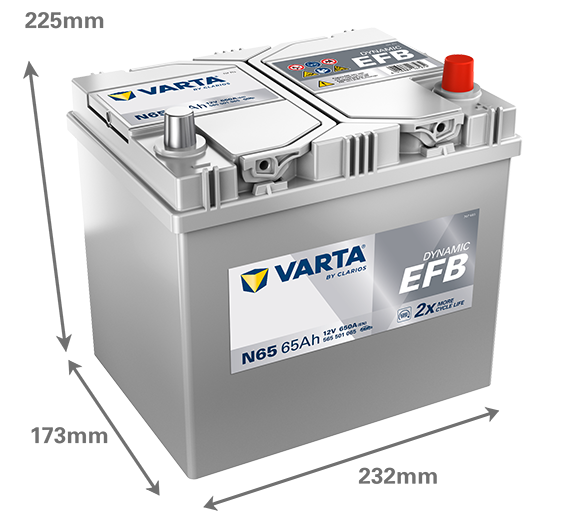 Akumulator Varta Dynamic EFB 65Ah / N65
