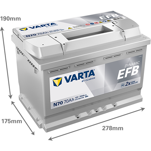 Akumulator Varta Dynamic EFB 70Ah / N70