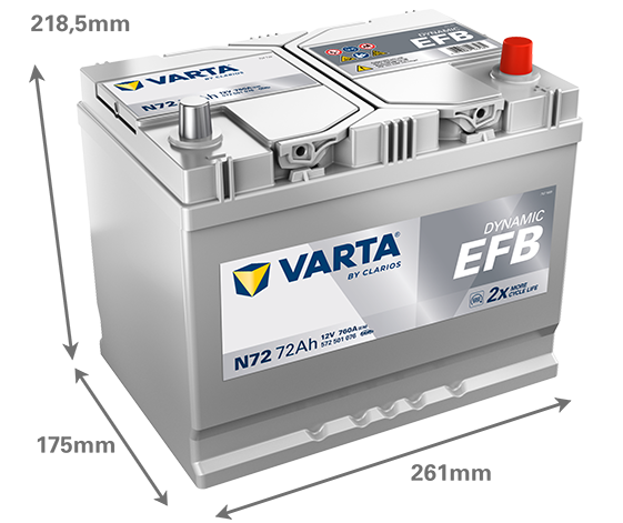 Akumulator Varta Dynamic EFB 72Ah / N72