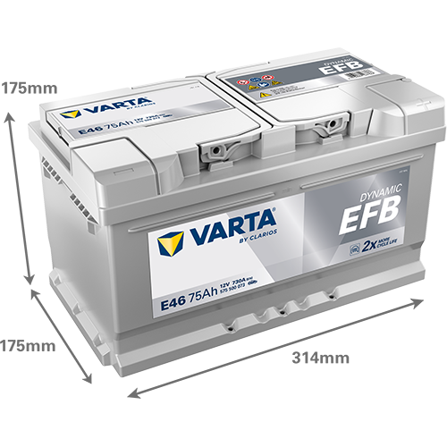 Akumulator Varta Dynamic EFB 75Ah / E46