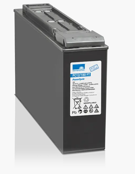 Sonnenchein Power Cycle 180FT