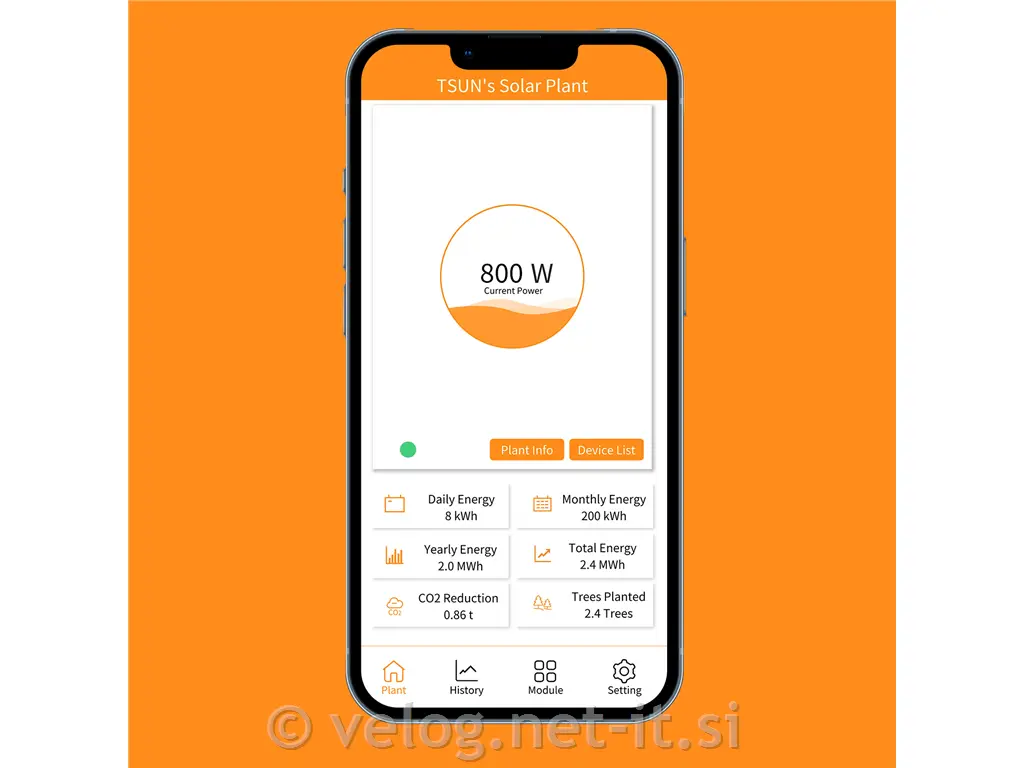 Mikro inverter TSUN 800W z WiFi
