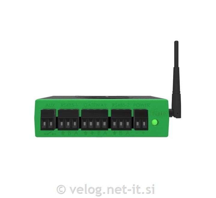 CCA Kit, TAP, DIN Rail PS za Tigo optimizatorje