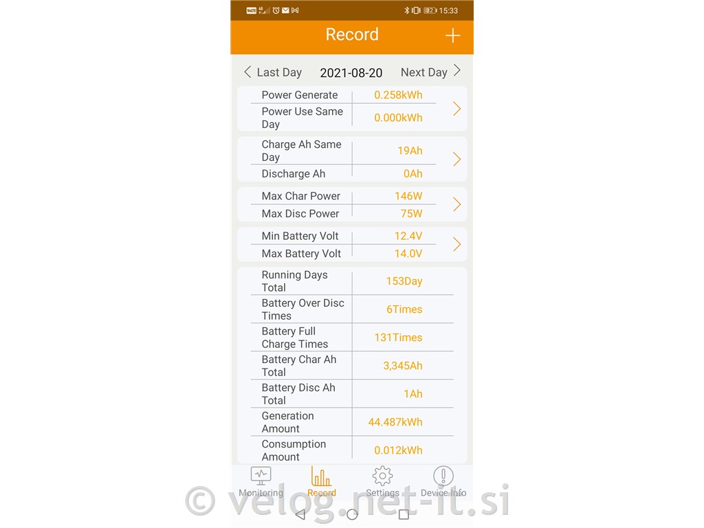 Bluetooth module BT 1