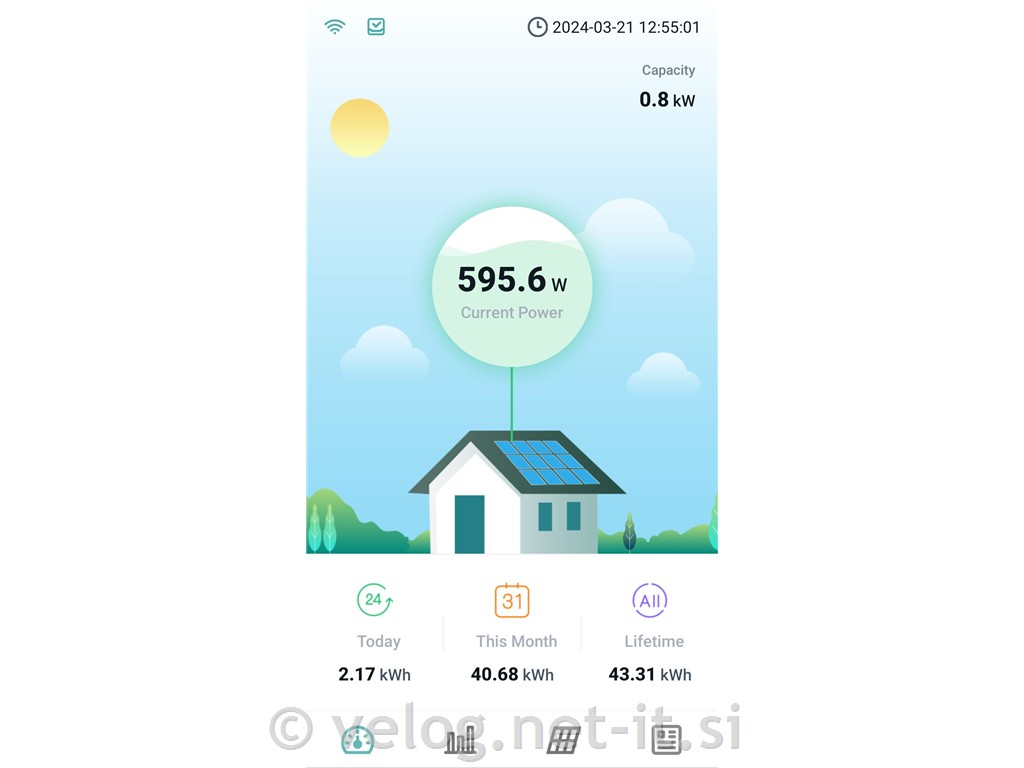 Balkonska sončna elektrarna 800W