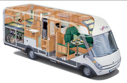 Akumulator za avtodom