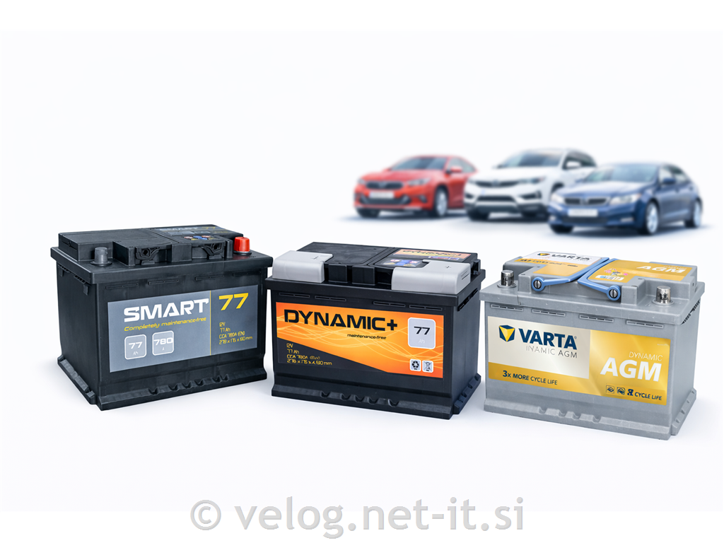 <prva>Avto, avtomobili, avtomobilski</prva>